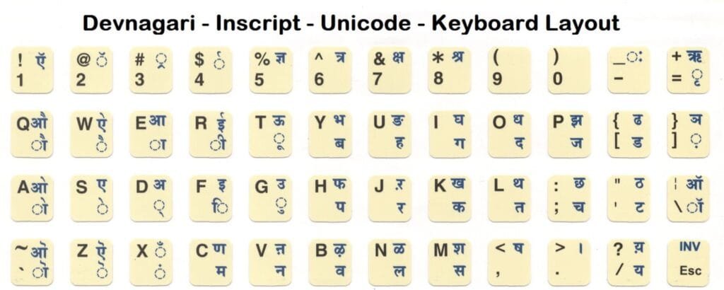 Cpct Typing Test Guide 8 "Devnagari Inscript Unicode keyboard layout showing Hindi typing key positions for CPCT exam preparation"