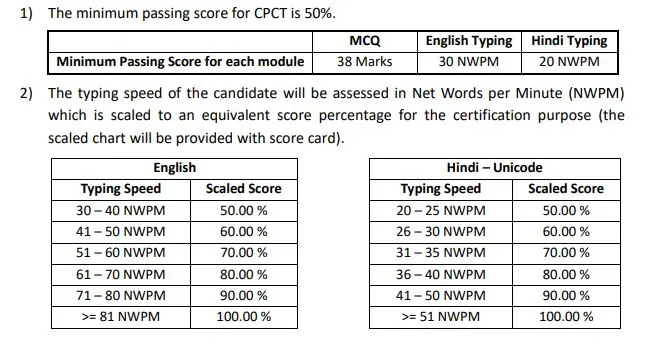 Cpct Typing Test Guide 11 CPCT typing speed calculation formula showing the definition of Gross Words, Net Words (NW), and NWPM.